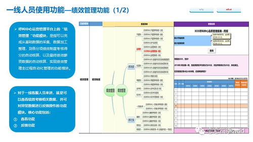 新形勢下客戶服務體系建設的新思考——以信息系統(tǒng)運行維護服務為例