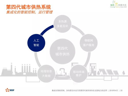第四代城市供熱系統(tǒng)在法國(guó)電力的應(yīng)用及其信息系統(tǒng)運(yùn)行維護(hù)服務(wù)